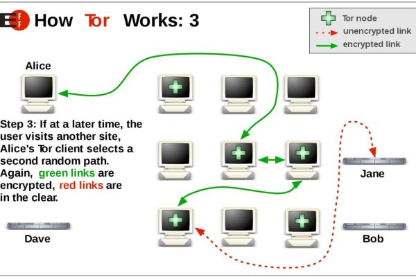 Кракен тор kr2web in