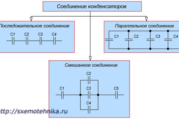 Кракен зеркало krk store com